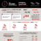 Infografía